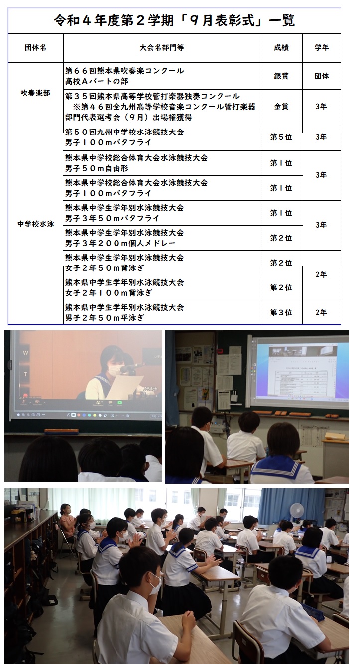 2学期表彰式