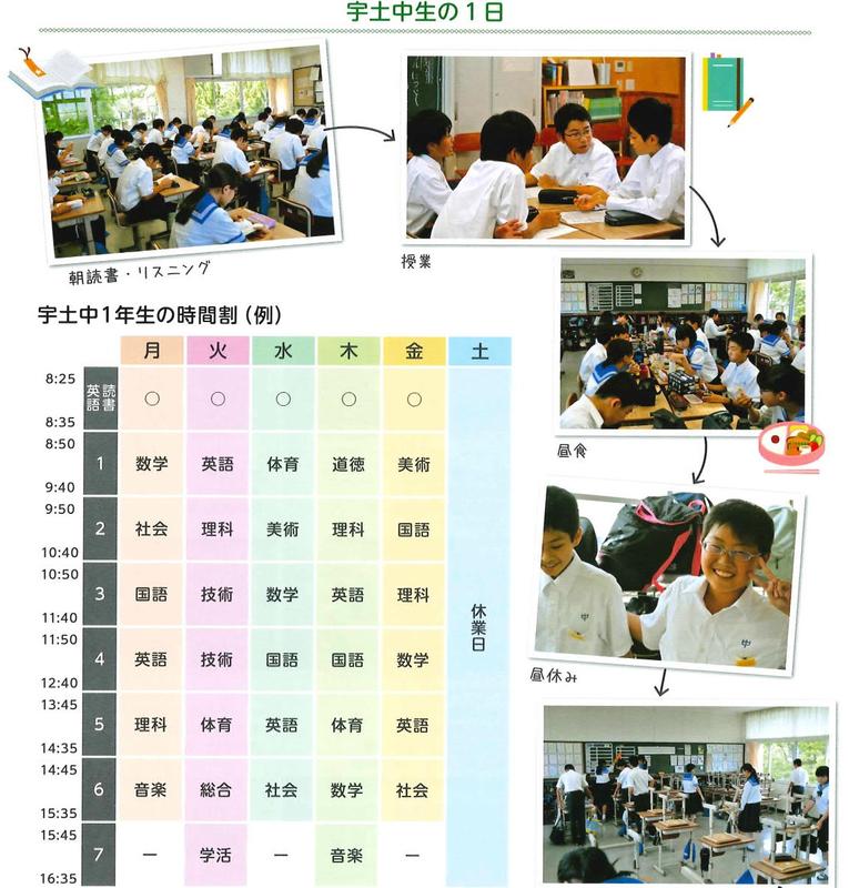 2021宇土中学校学校案内 1