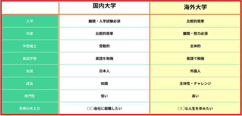 rennkeikikan support